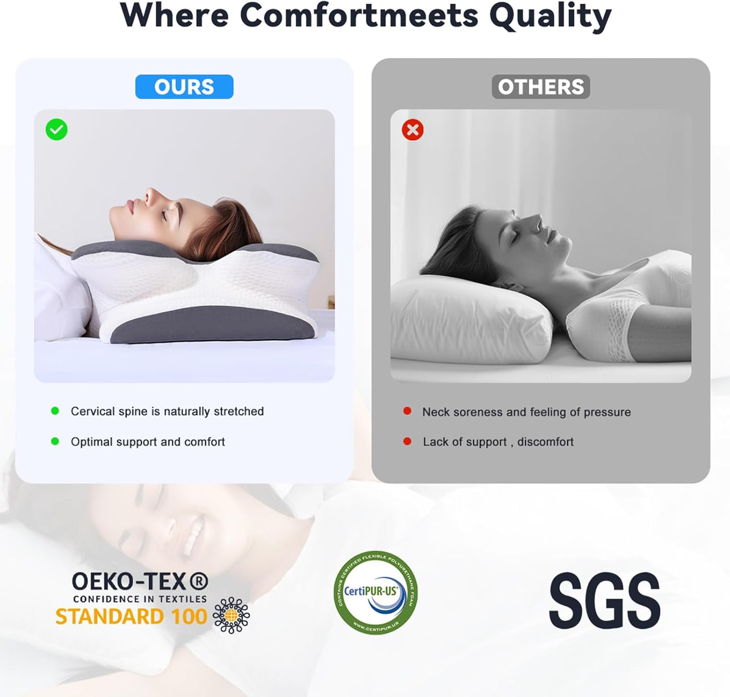 ComfyPillows® AirFlow Orthopedic Pillow