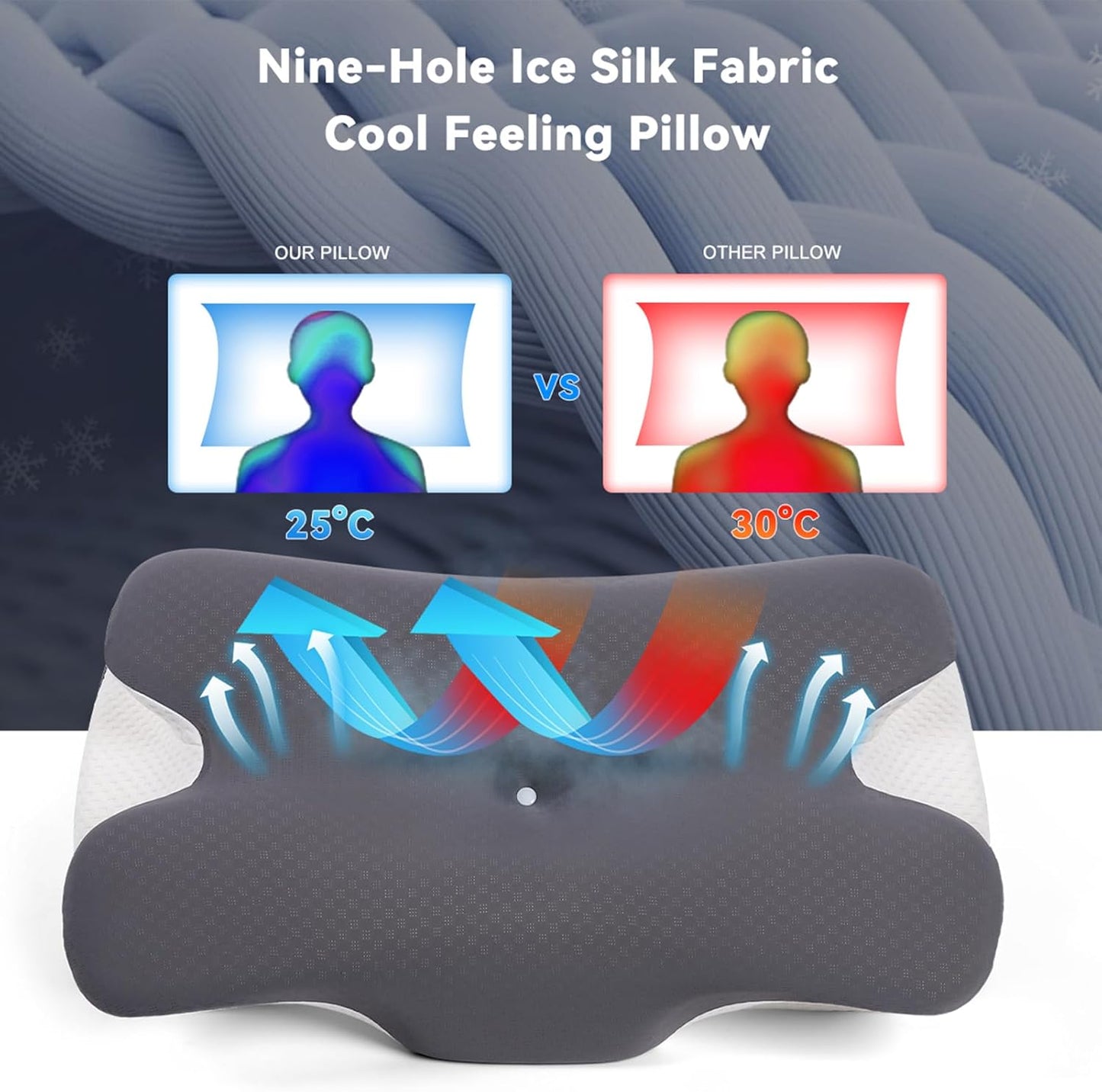 ComfyPillows® AirFlow Orthopedic Pillow