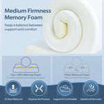 DreamDeep® Pillow