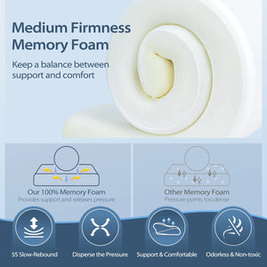 DreamDeep® Pillow