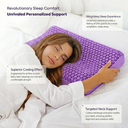 ReliefGrid™ Neck Pillow