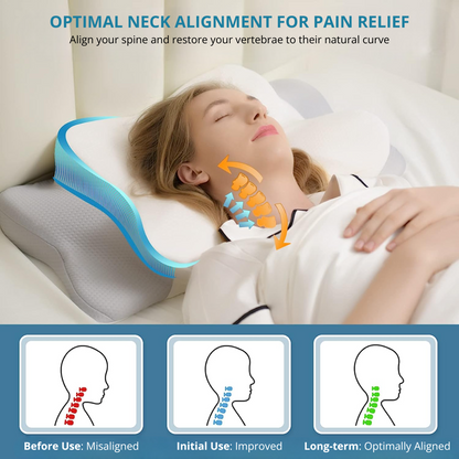 DreamRelief® Support Pillow