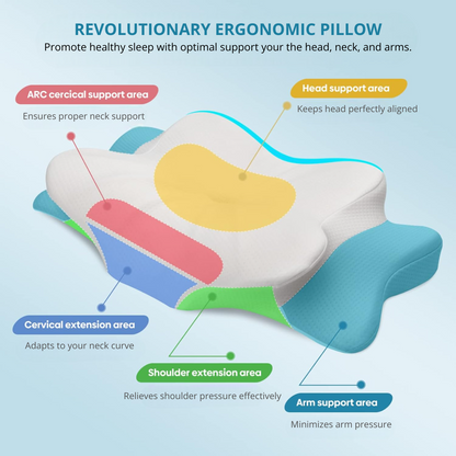 DreamRelief® Support Pillow